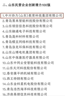 科技賦能教育，創新引領未來 中興協力集團入圍山東民營企業創新潛力百強